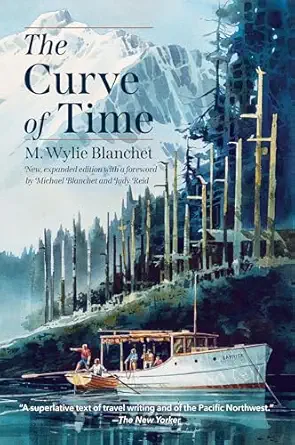 curve of time